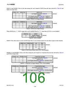 浏览型号AK4679的Datasheet PDF文件第106页