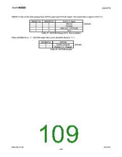 浏览型号AK4679的Datasheet PDF文件第109页