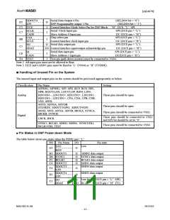 浏览型号AK4679的Datasheet PDF文件第11页