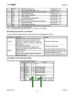 浏览型号AK4679EG的Datasheet PDF文件第11页