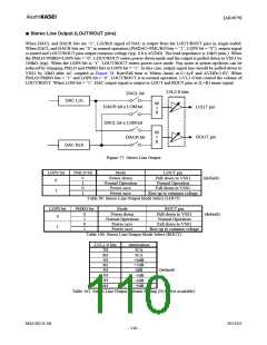 浏览型号AK4679的Datasheet PDF文件第110页