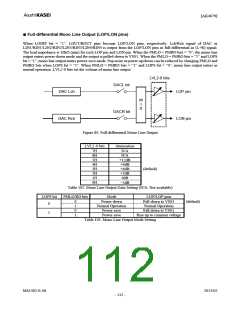 浏览型号AK4679的Datasheet PDF文件第112页