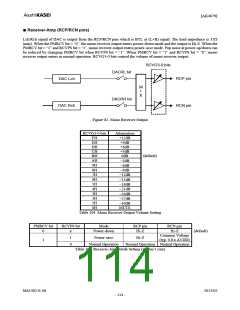 浏览型号AK4679的Datasheet PDF文件第114页