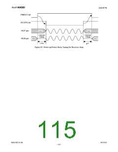 浏览型号AK4679的Datasheet PDF文件第115页