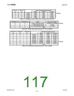 浏览型号AK4679的Datasheet PDF文件第117页