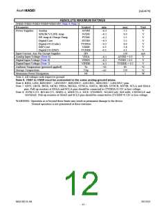 浏览型号AK4679的Datasheet PDF文件第12页