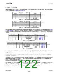 浏览型号AK4679的Datasheet PDF文件第122页