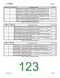 浏览型号AK4679的Datasheet PDF文件第123页