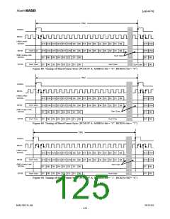 浏览型号AK4679的Datasheet PDF文件第125页