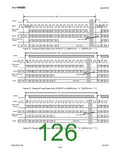 浏览型号AK4679的Datasheet PDF文件第126页