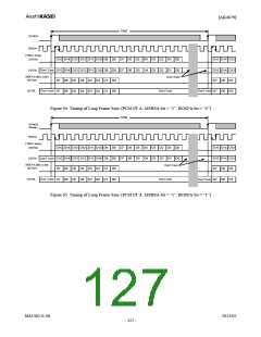 浏览型号AK4679的Datasheet PDF文件第127页