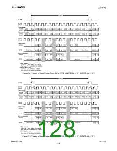 浏览型号AK4679的Datasheet PDF文件第128页