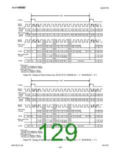 浏览型号AK4679的Datasheet PDF文件第129页