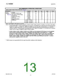 浏览型号AK4679的Datasheet PDF文件第13页