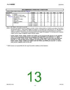 浏览型号AK4679EG的Datasheet PDF文件第13页