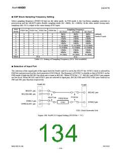 浏览型号AK4679的Datasheet PDF文件第134页