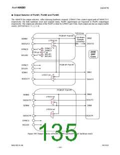 浏览型号AK4679的Datasheet PDF文件第135页