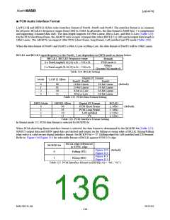 浏览型号AK4679的Datasheet PDF文件第136页