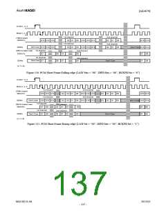 浏览型号AK4679的Datasheet PDF文件第137页