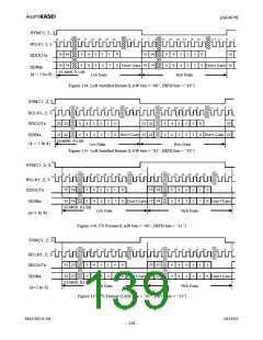 浏览型号AK4679的Datasheet PDF文件第139页