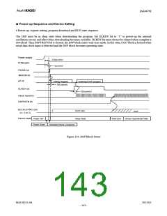 浏览型号AK4679的Datasheet PDF文件第143页
