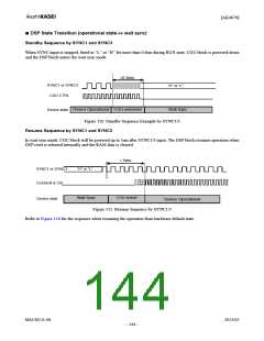 浏览型号AK4679的Datasheet PDF文件第144页
