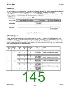 浏览型号AK4679的Datasheet PDF文件第145页