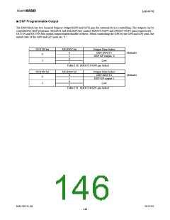 浏览型号AK4679的Datasheet PDF文件第146页