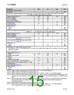 浏览型号AK4679EG的Datasheet PDF文件第15页