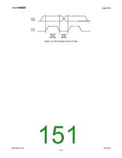 浏览型号AK4679的Datasheet PDF文件第151页
