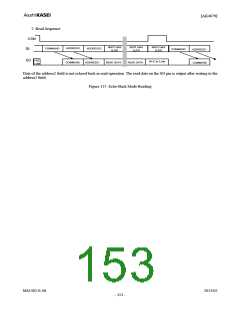 浏览型号AK4679的Datasheet PDF文件第153页