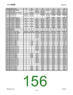 浏览型号AK4679的Datasheet PDF文件第156页