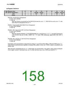 浏览型号AK4679的Datasheet PDF文件第158页