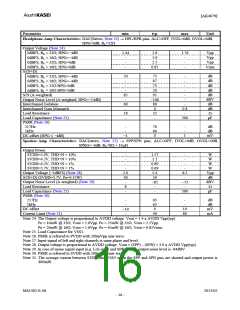 浏览型号AK4679的Datasheet PDF文件第16页