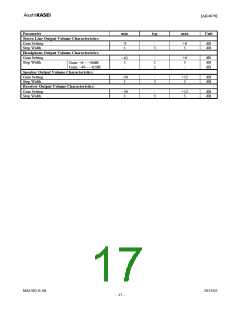 浏览型号AK4679的Datasheet PDF文件第17页