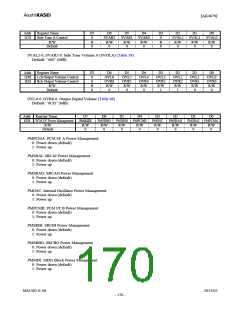 浏览型号AK4679的Datasheet PDF文件第170页