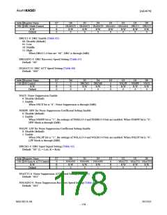浏览型号AK4679的Datasheet PDF文件第178页