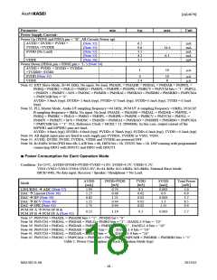 浏览型号AK4679的Datasheet PDF文件第18页