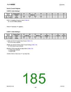 浏览型号AK4679的Datasheet PDF文件第185页