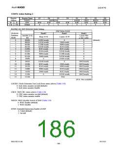 浏览型号AK4679的Datasheet PDF文件第186页