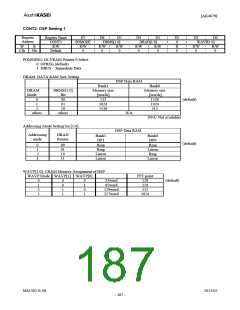 浏览型号AK4679的Datasheet PDF文件第187页