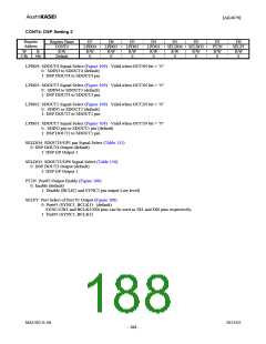 浏览型号AK4679的Datasheet PDF文件第188页