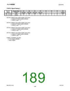 浏览型号AK4679的Datasheet PDF文件第189页