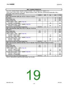 浏览型号AK4679的Datasheet PDF文件第19页