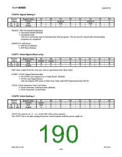 浏览型号AK4679的Datasheet PDF文件第190页
