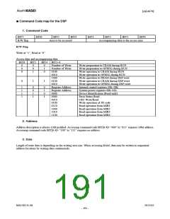 浏览型号AK4679的Datasheet PDF文件第191页