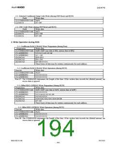 浏览型号AK4679的Datasheet PDF文件第194页