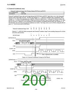 浏览型号AK4679的Datasheet PDF文件第200页