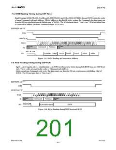 浏览型号AK4679的Datasheet PDF文件第201页