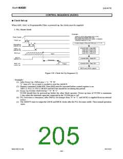 浏览型号AK4679的Datasheet PDF文件第205页